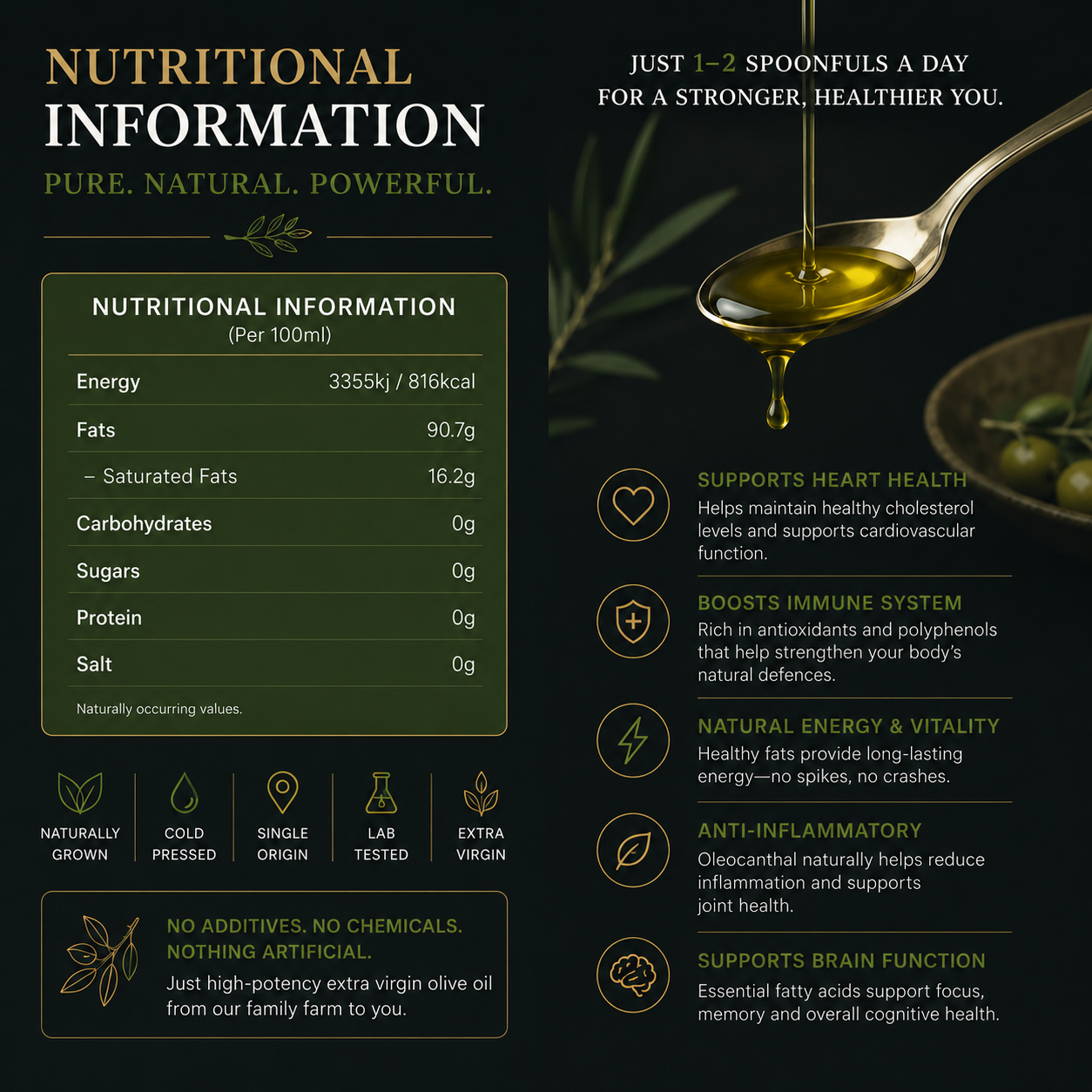 Award-Winning Greek Extra Virgin Olive Oil
